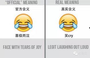 娱乐圈吃瓜emoji,emoji背后的秘密