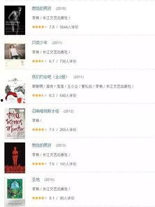 娱乐吃瓜反转事件视频